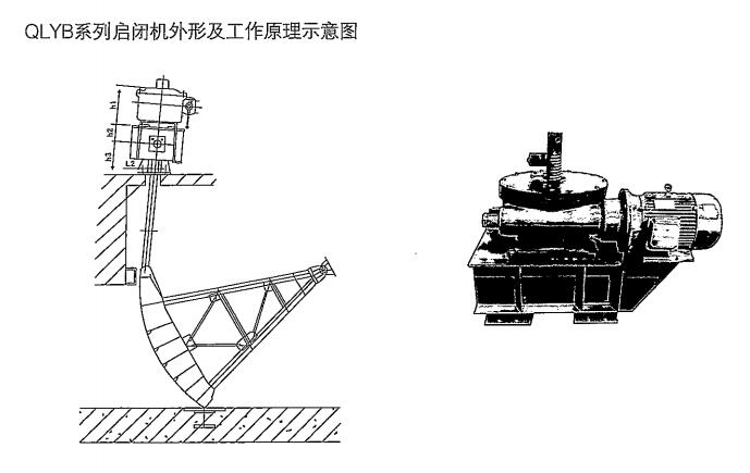 QLYB啟閉機外形及工作原理示意圖