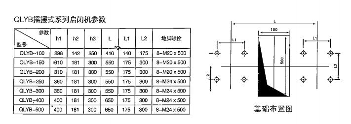 QLYB搖擺啟閉機型號參數及安裝布置圖