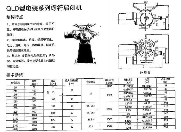 QLD型電裝螺桿啟閉機(jī)結(jié)構(gòu)布置圖及安裝技術(shù)參數(shù)表