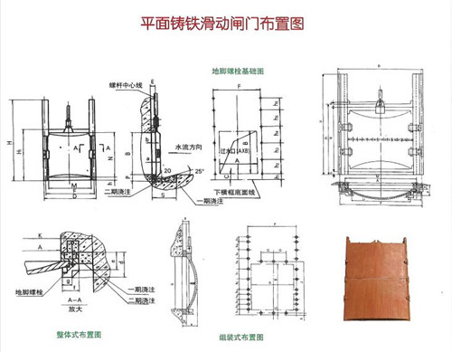 MJZ矩形鑄鐵閘門結構布置圖