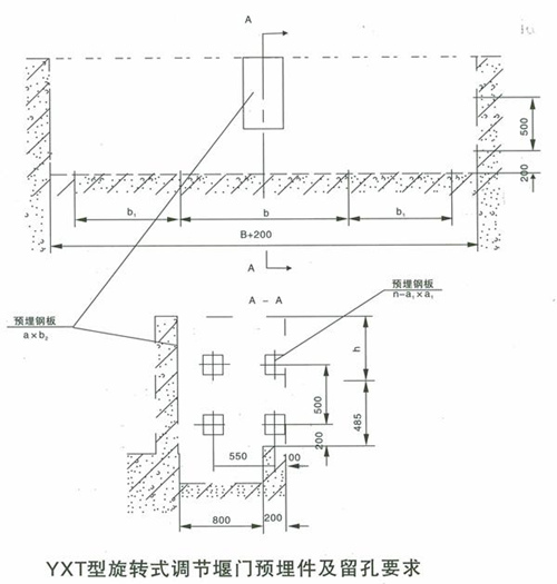 YXT型旋轉(zhuǎn)堰門預(yù)埋件結(jié)構(gòu)尺寸圖