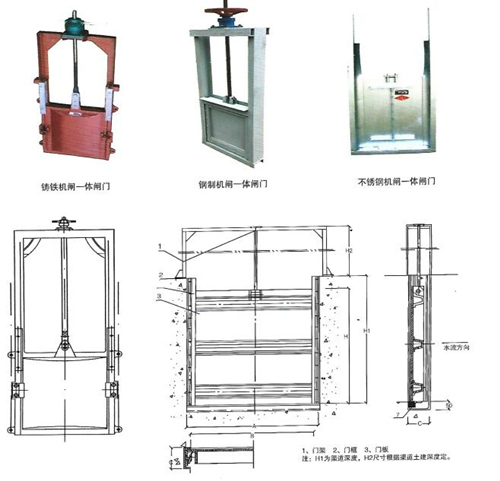 PZJY機(jī)閘一體閘門結(jié)構(gòu)布置圖