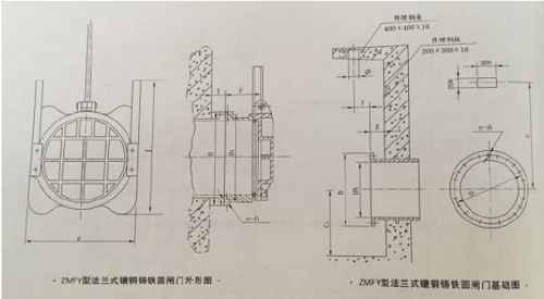 法蘭式鑄鐵鑲銅圓閘門安裝布置結構圖