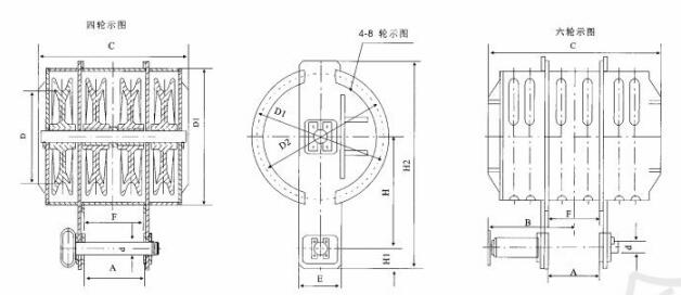 QHQ型卷揚啟閉機動滑輪主要技術參數