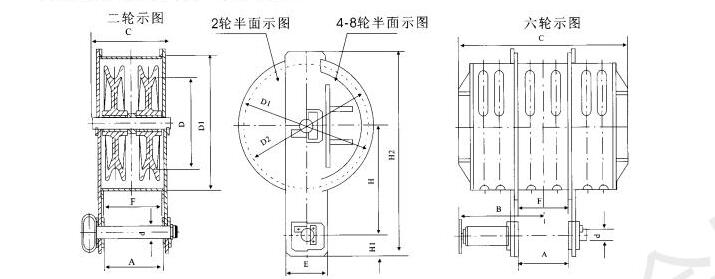 QPK型卷?yè)P(yáng)啟閉機(jī)動(dòng)滑輪技術(shù)參數(shù)