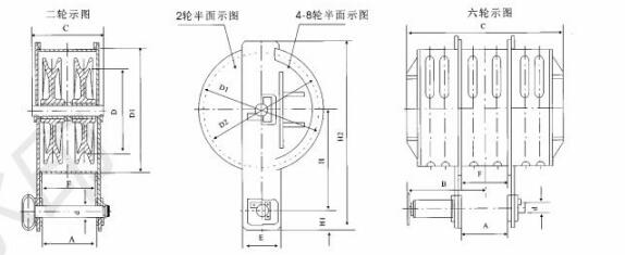 QPQ-50/2×50到QPQ-2500/2×2500型卷?yè)P(yáng)啟閉機(jī)動(dòng)滑輪主要技術(shù)參數(shù)