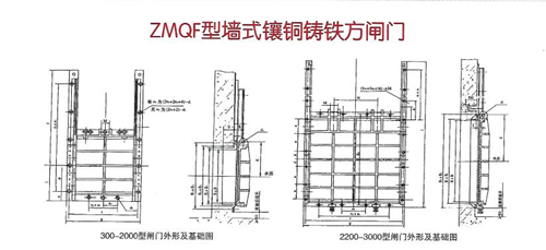 ZMQF型鑄鐵閘門的安裝結構圖