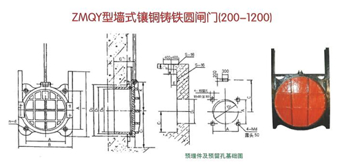 ZMQY型附壁式雙向止水鑄鐵閘門結構圖