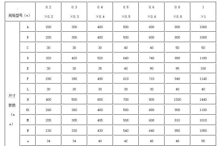 SSFZ型常見型號部分尺寸參數