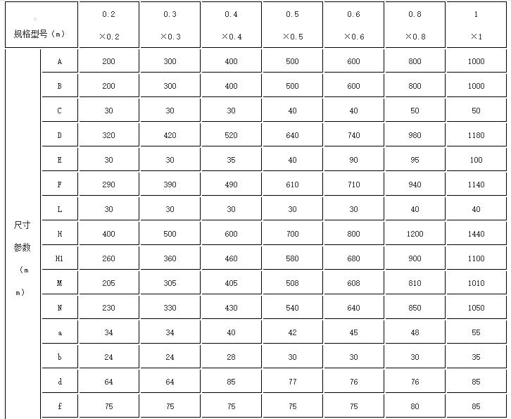 800×800鑄鐵閘門安裝尺寸參數(shù)