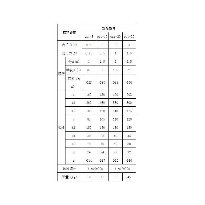 常見配型手動啟閉機規格型號