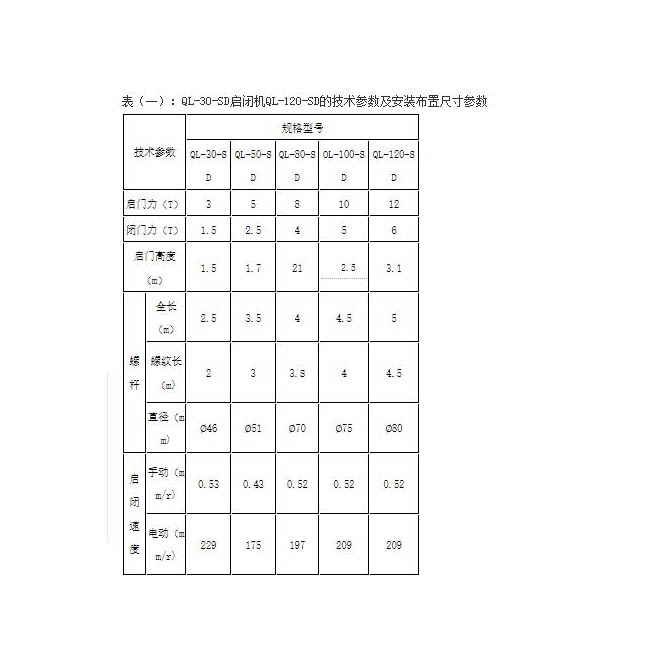 手動電動螺桿閘門啟閉機規格型號