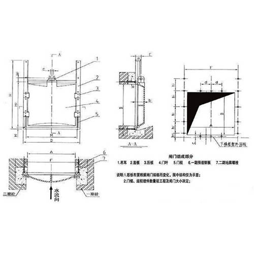 SPGZ雙向止水鑄鐵閘門安裝結構圖