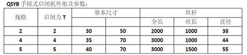 qslb型手動(dòng)側(cè)搖螺桿啟閉機(jī)型號規(guī)格技術(shù)參數(shù)