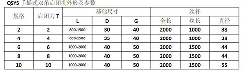 qsys型雙吊點(diǎn)手搖螺桿啟閉機(jī)型號規(guī)格技術(shù)參數(shù)