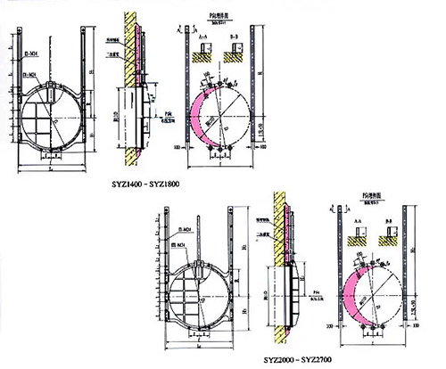 鑄鐵圓形閘門結構圖