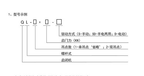 手電兩用螺桿啟閉機型號說明