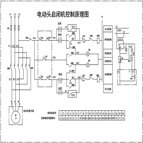 電動啟閉機控制原理圖，品牌廠家講解