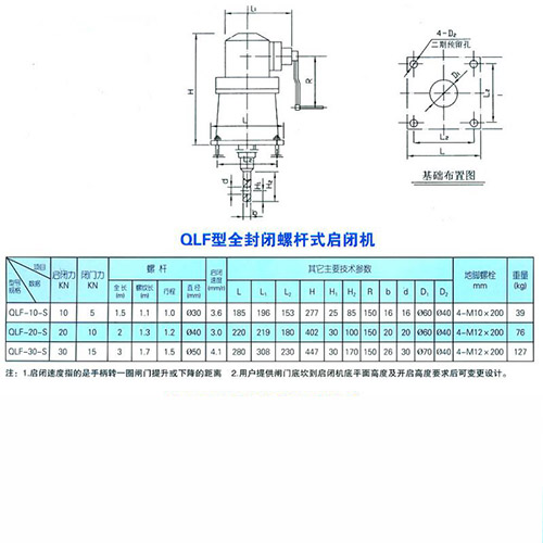 封閉螺桿式啟閉機常見型號參數及結構圖