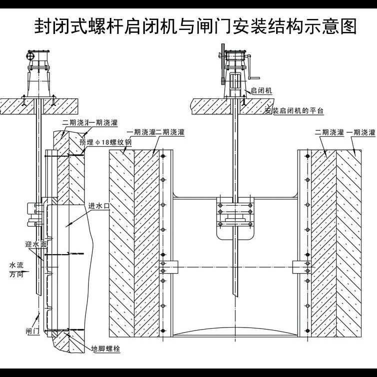 封閉螺桿式啟閉機安裝注意事項及安裝布置圖