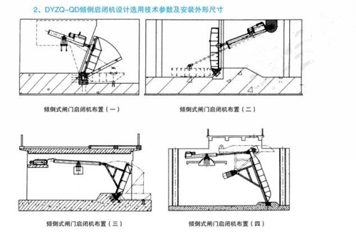 翻板閘門液壓啟閉機(jī)圖解