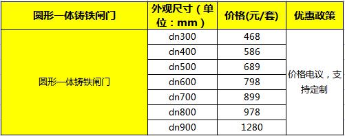 圓形河北一體鑄鐵閘門多少錢一套