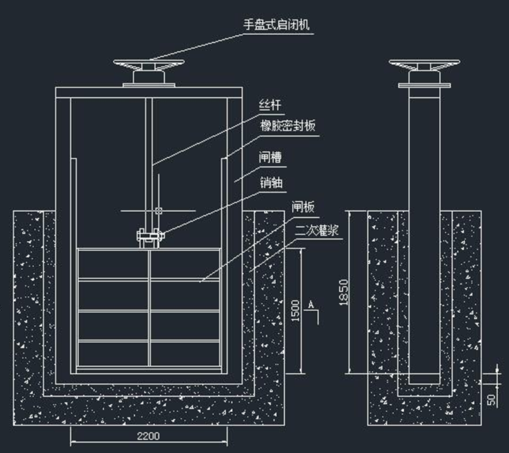 臨汾機(jī)閘一體式鑄鐵閘門(mén)安裝圖